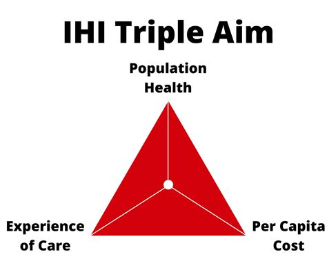 ihfix|IHFIX: Integrity High Income Fund .